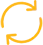 Easycarparts