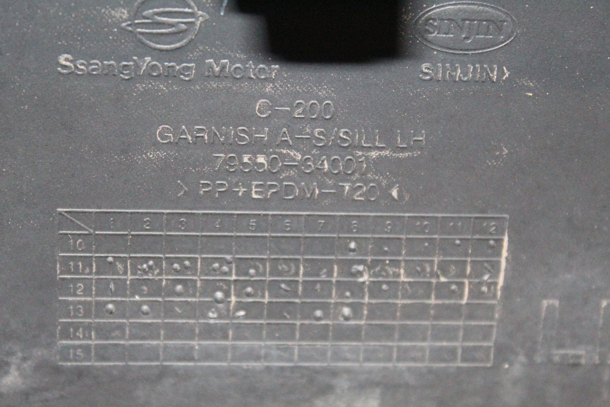 2013 SSANGYONG KORANDO SIDE SKIRTS (PAIR)